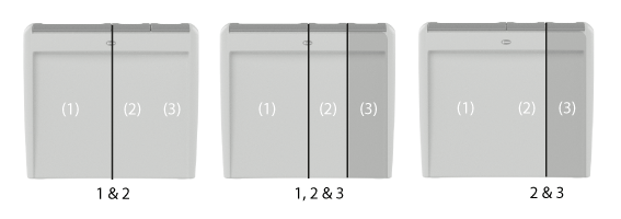 ¿Qué es esto? Kits de divisor interno para la configuración 1-2-3