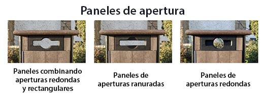 ¿Qué es esto? Paneles de apertura