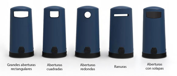 ¿Qué es esto? Estilo de apertura