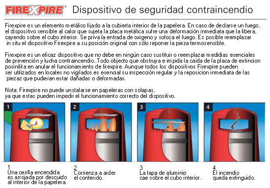 ¿Qué es esto? Dispositivo contraincendio Firexpire