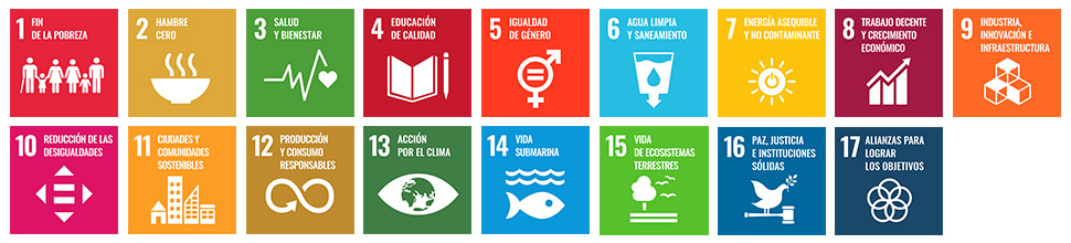 17 iconos que muestran los objetivos de desarrollo sostenible de las Naciones Unidas